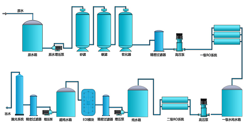 半导体材料超嘿嘿视频在线系统