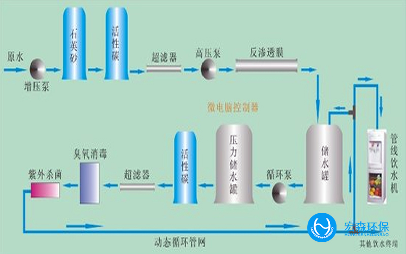 化妆品反渗透嘿嘿视频在线