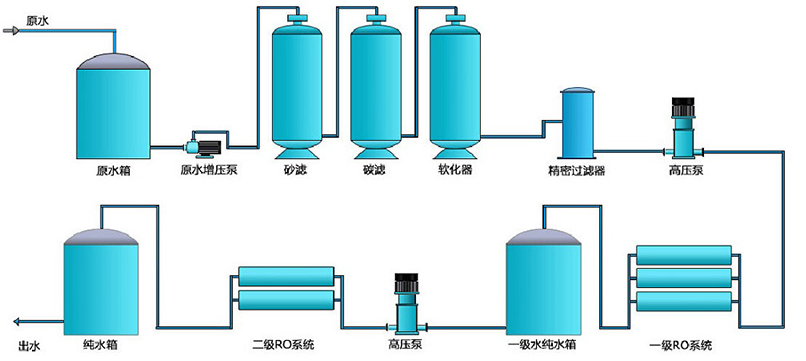 全自动EDI工业嘿嘿视频在线