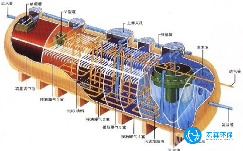 反渗透超嘿嘿视频在线系统