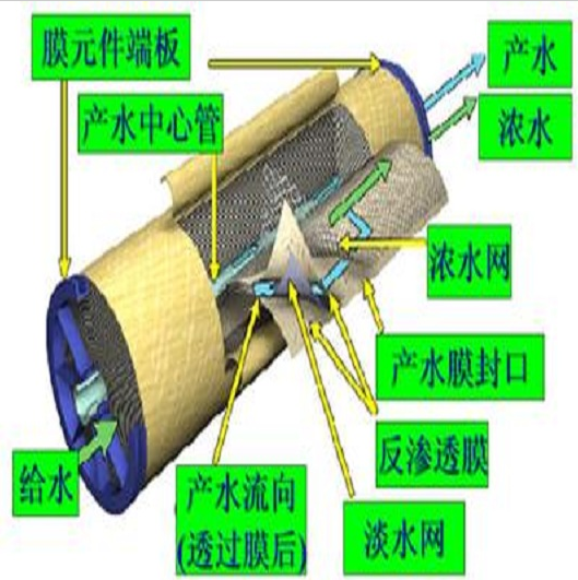 全自动工业超嘿嘿视频在线