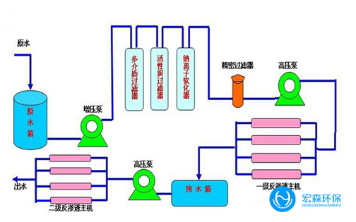 实验室嘿嘿视频在线