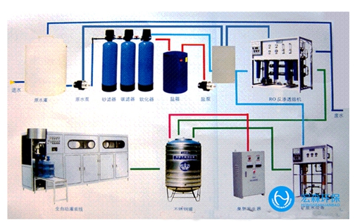 工业不锈钢嘿嘿视频在线