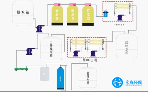 一体化工业嘿嘿视频在线